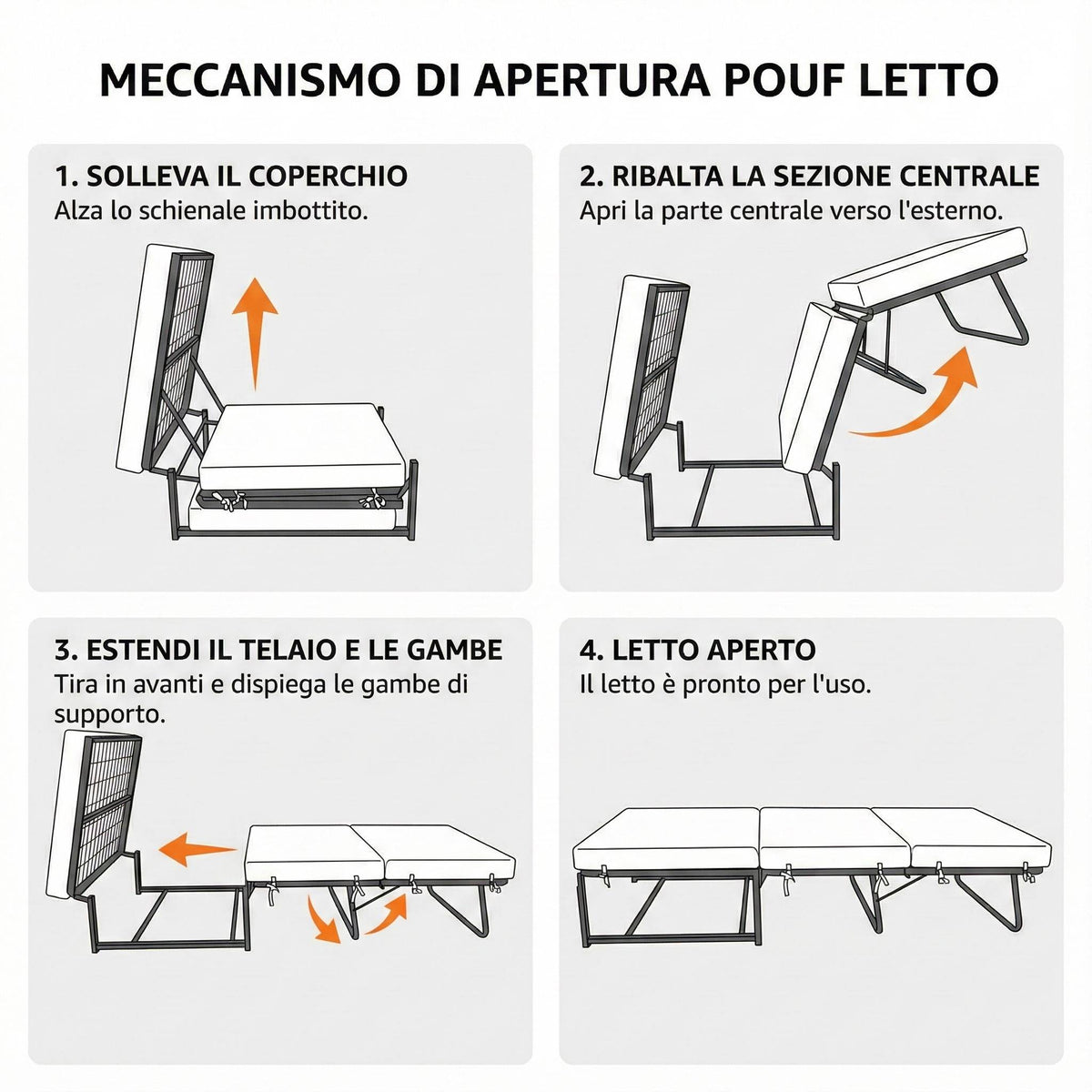 Meccanismo di apertura del pouf letto HAP in quattro passaggi